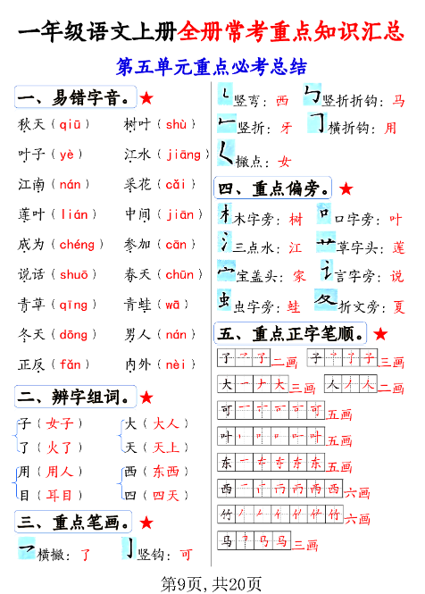 一年级上册语文全册常考重点知识汇总-教学网