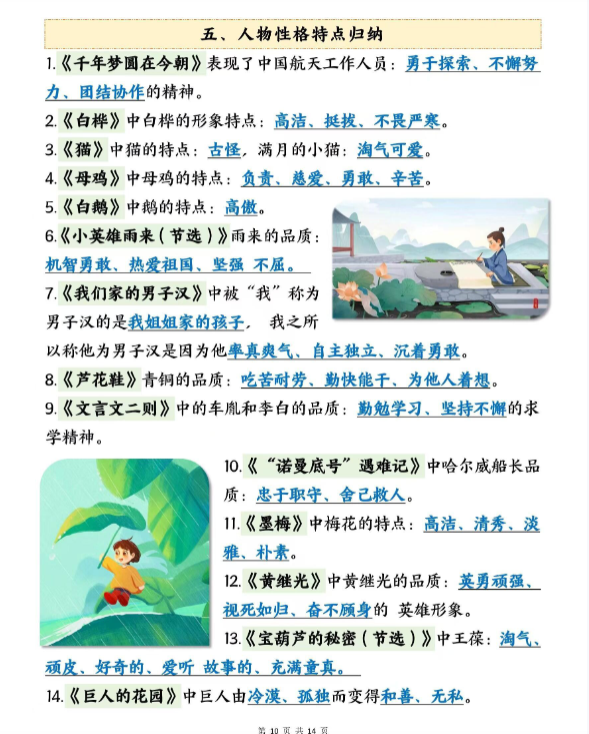 【精品】《四年级下册语文全场必备汇总素材》-教学网