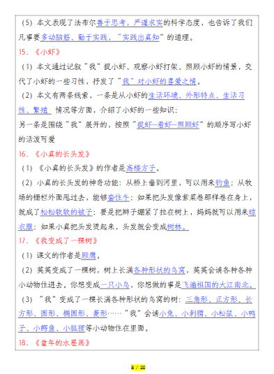 2025春【全册重要考点归纳总结20页】三下语文-教学网