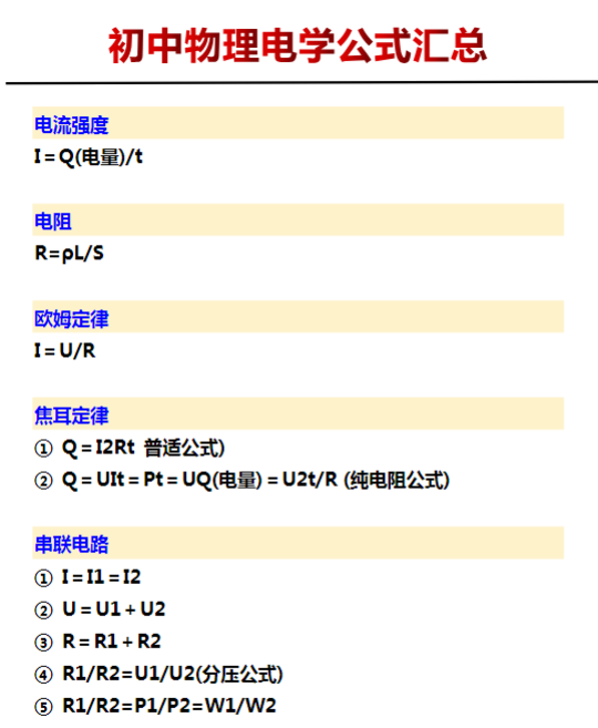 初中物理电学公式汇总-教学网