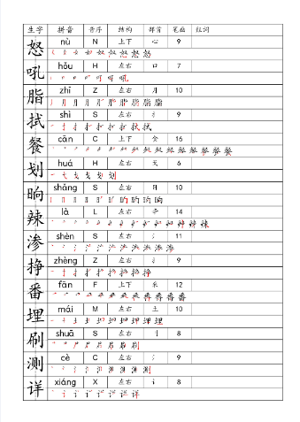 【21页】4下一类字生字便条-教学网