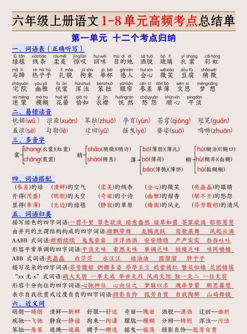 六年级上册语文1-8单元高频考点总结单-26页-教学网