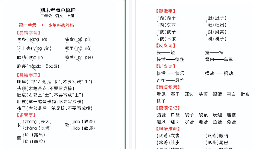 【57页高清完整版】【考点总梳理57页】二上语文-免费学习资料下载 - 开学吧