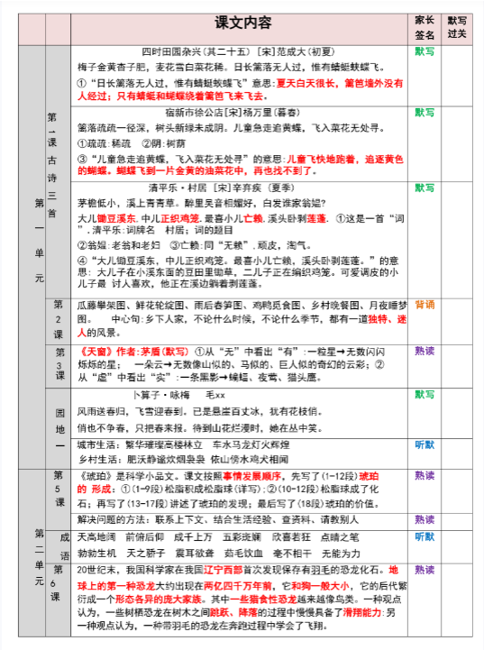 【精品】四年级下语文复习计划表-教学网