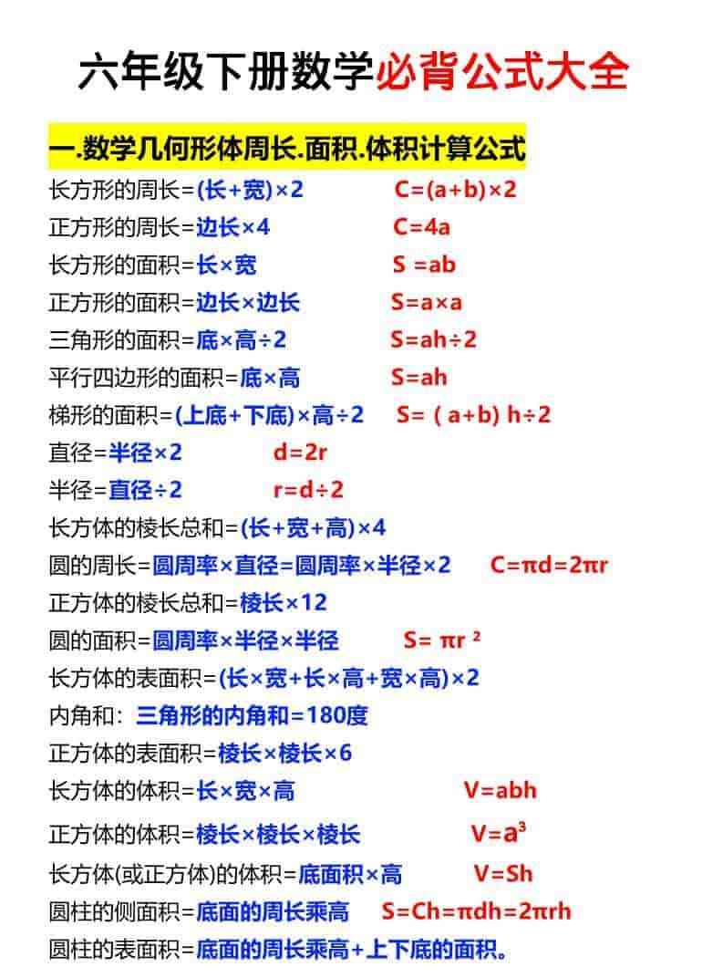 六年级下数学必背公式汇总-教学网