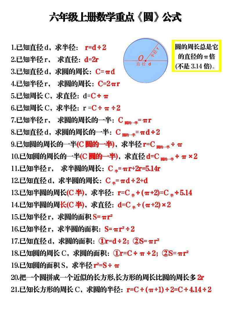 六上数学重点圆公式3页-教学网