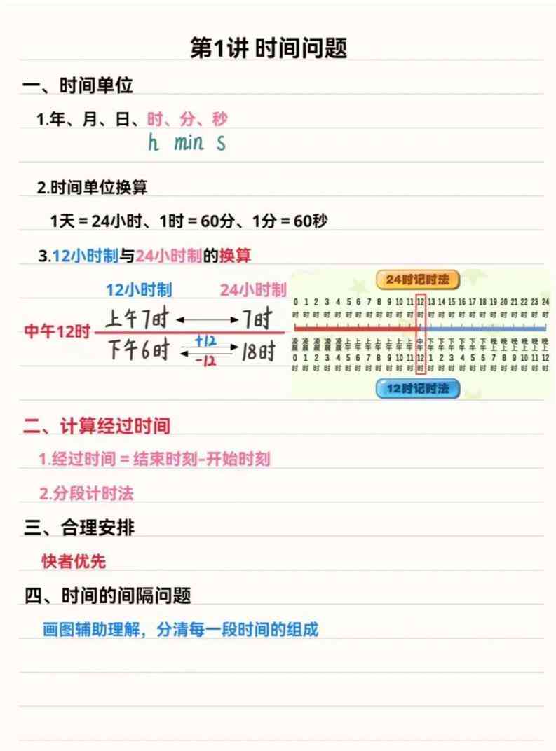 三年级上数学重点思维知识点汇总-教学网