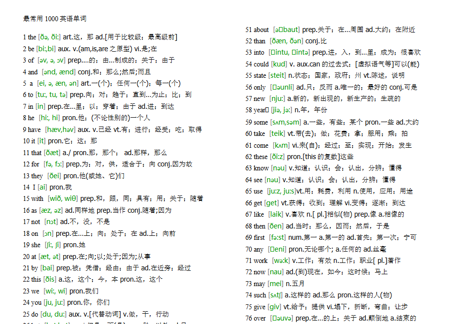 【11页新版】小升初复习：最常用1000英语单词(全部标有注释)【高清完整版】-教学网