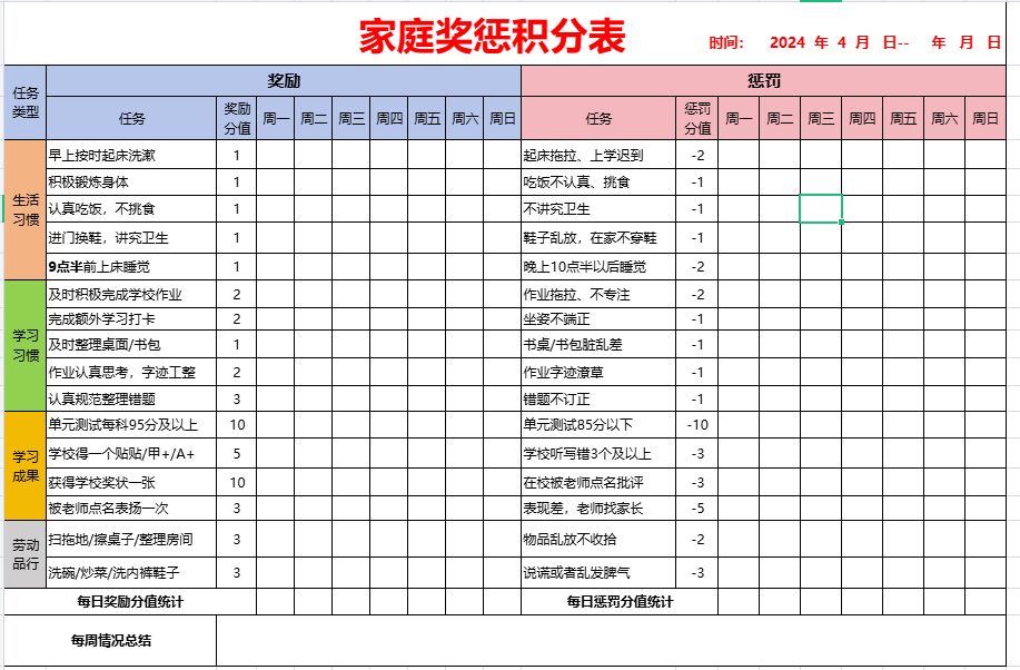 【新版】家庭奖惩积分表【高清无水印】-教学网