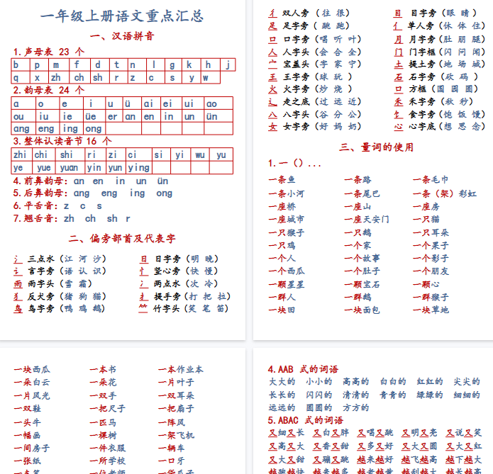 【8页完整版】一上【语文知识点重点汇总】-教学网