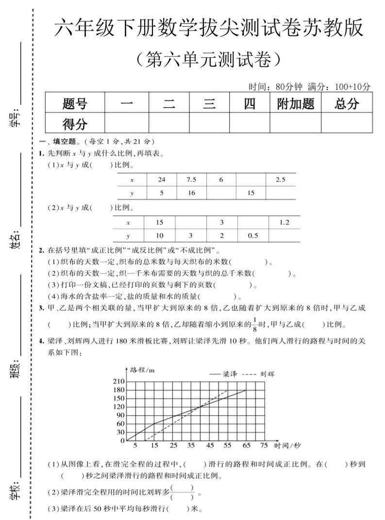 六年级下数学第六单元拔尖测试卷苏教版-学霸教学网