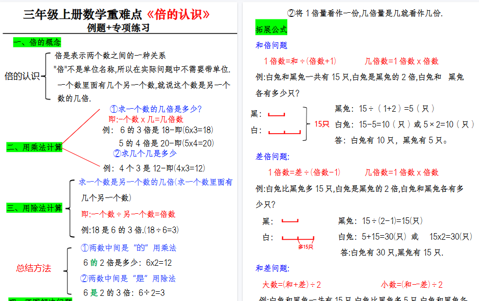 【14页高清完整版】三上数学重难点《倍的认识》例题+专项练习（含答案）-免费学习资料下载 - 开学吧