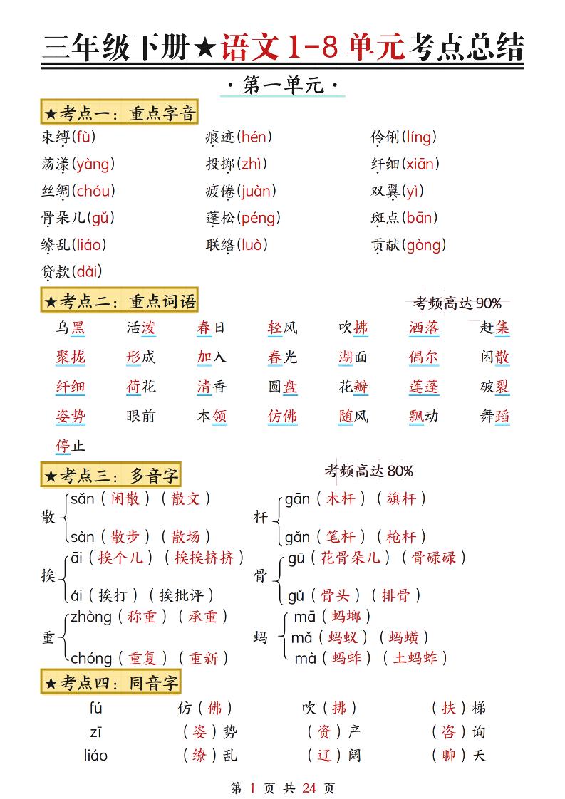 三下语文1-8单元考点总结（24页）-教学网