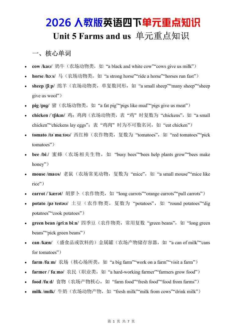 四年级下英语Unit5重点知识汇总人教版PEP-小初高学习资料下载_真题试卷 - 开学吧资料库