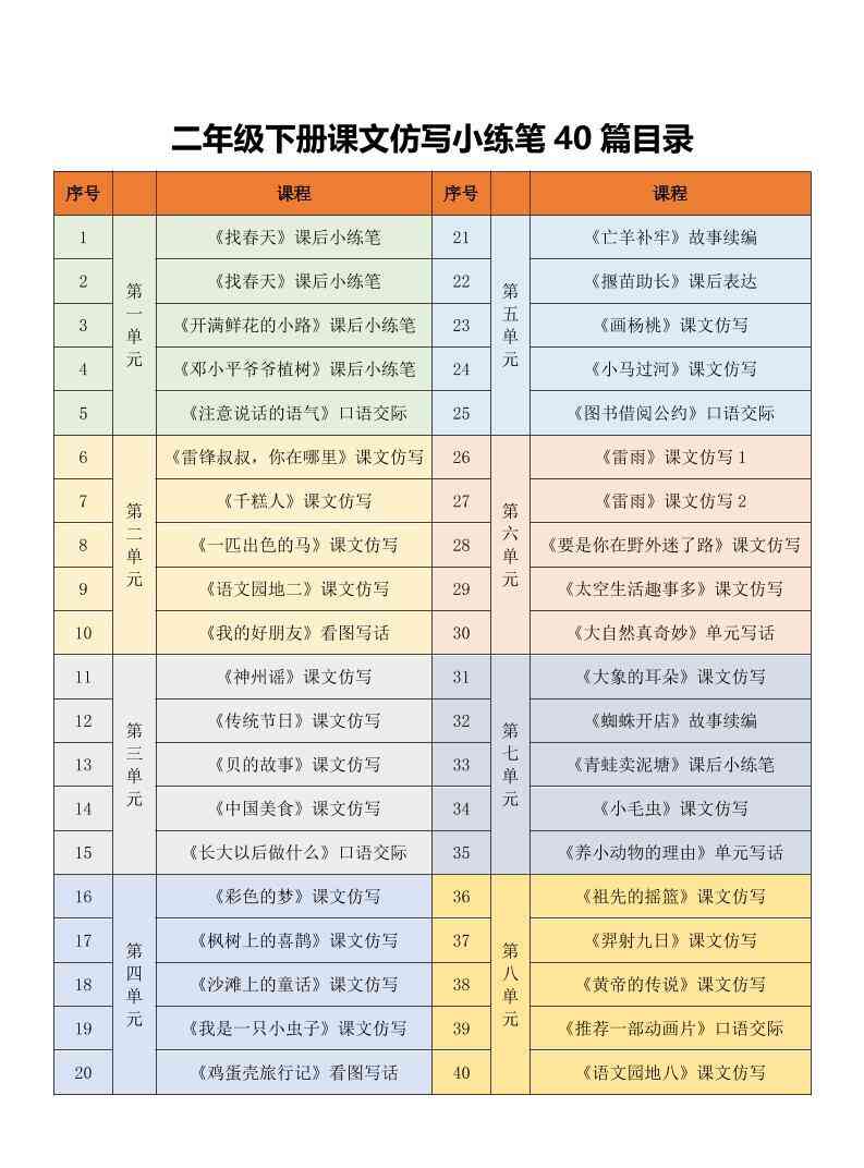 二年级下语文课文仿写小练笔-教学网