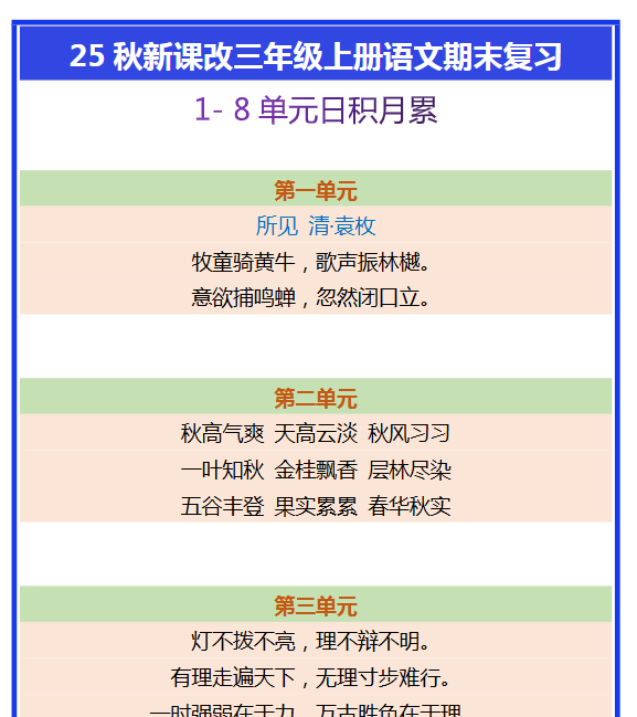 【2025秋新版】三年级上册语文期末复习1- 8单元日积月累-教学网