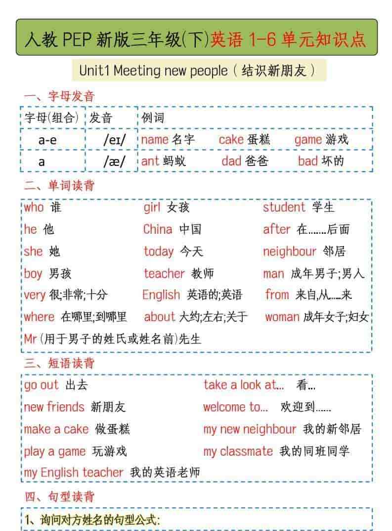 三年级下英语1-6单元知识点总结人教版PEP-教学网