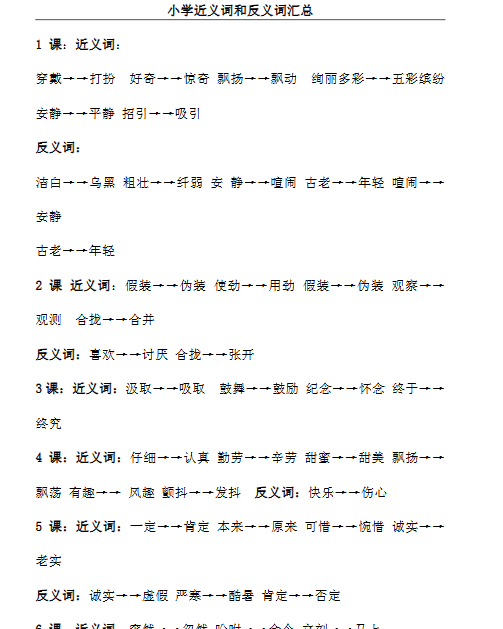 【6页新版】小学阶段必知的常用近反义词汇总【高清完整版】-教学网
