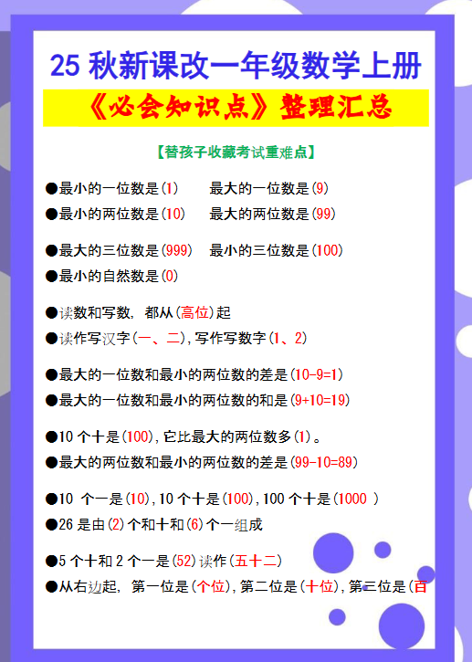 【2025秋新版】一年级数学上册《必会知识点》整理汇总-教学网