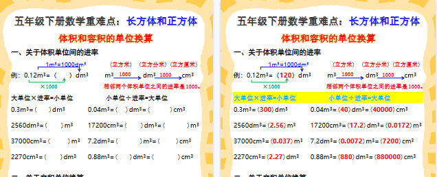 【2026寒假2页】五年级下册数学重难点寒假预习-免费学习资料下载 - 开学吧