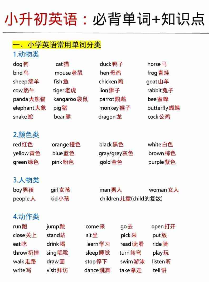 六年级下英语小升初必背单词+知识点-教学网