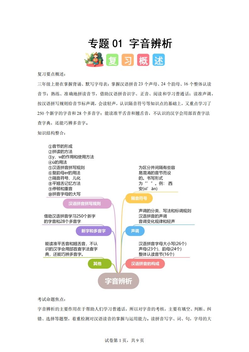 专题01字音辨析-2025年三年级下语文寒假专项提升（统编版）-教学网