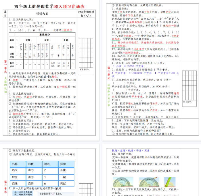 【7页完整版】四年级上册暑假数学30天预习背诵表-教学网