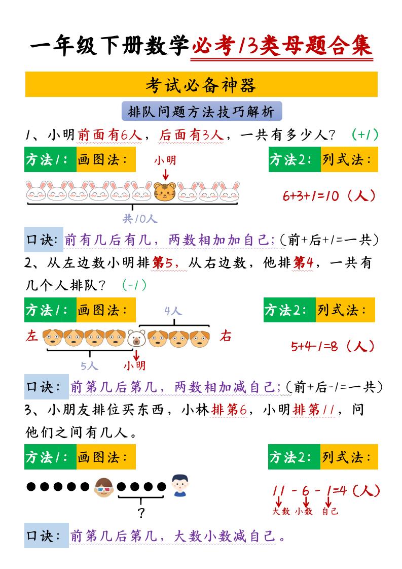 【专项】一下数学必考13类母题合集13页-教学网