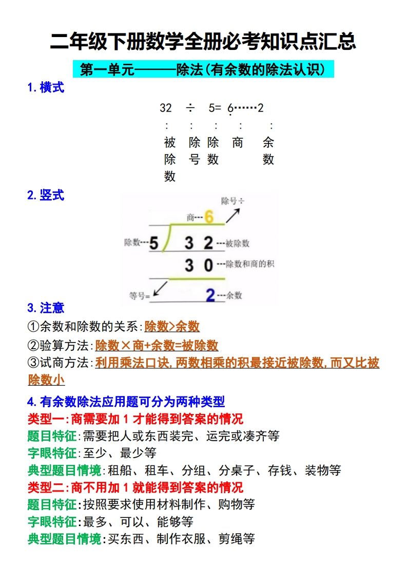 二下数学【全册必考知识点汇总】-教学网
