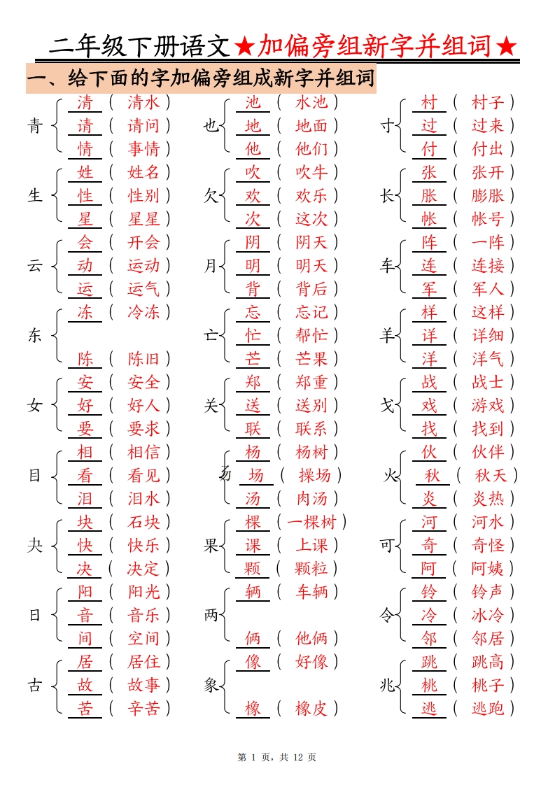 二下语文【加偏旁部首组新字并组词】专项练习（含答案12页）-教学网
