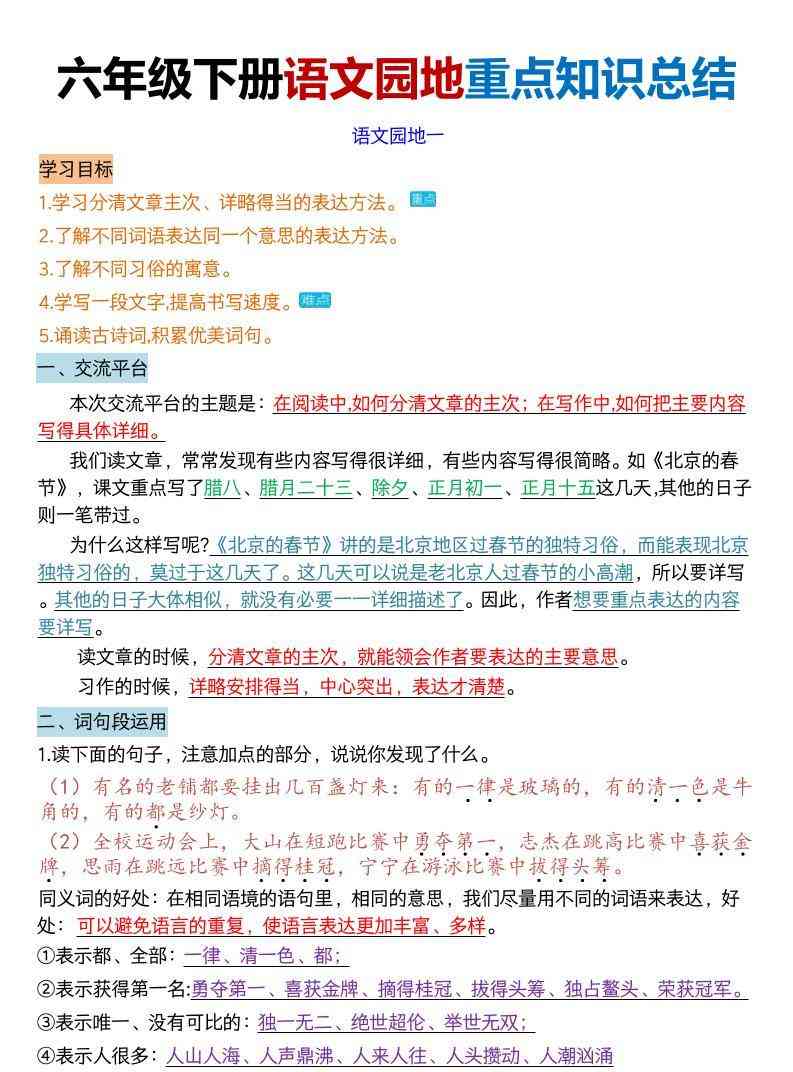 六年级下语文园地重点知识总结-教学网