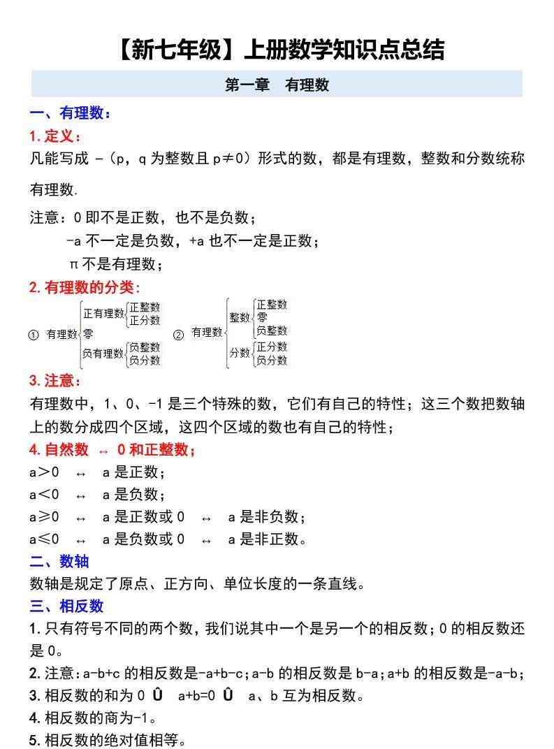 七年级上数学第一章有理数知识点总结+练习-教学网