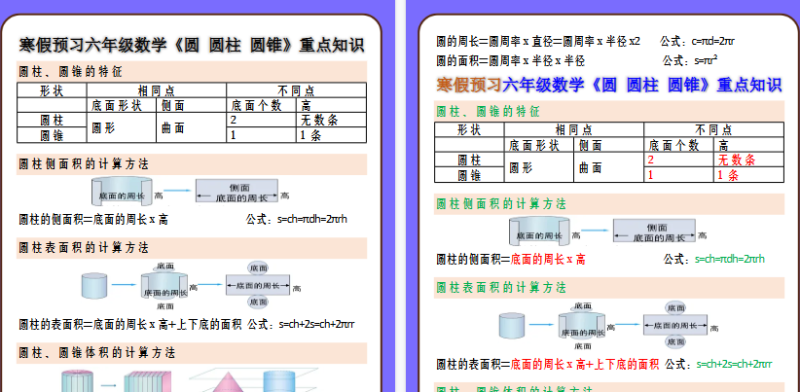 【2026寒假3页】寒假预习六年级数学《圆 圆柱 圆锥》重点知识-免费学习资料下载 - 开学吧