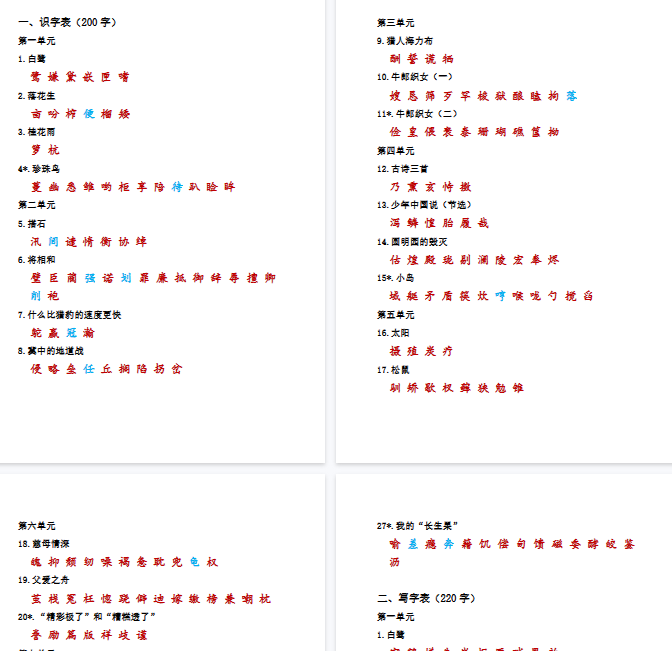 【9页完整版】五（上）语文 课本内生字词汇总-教学网