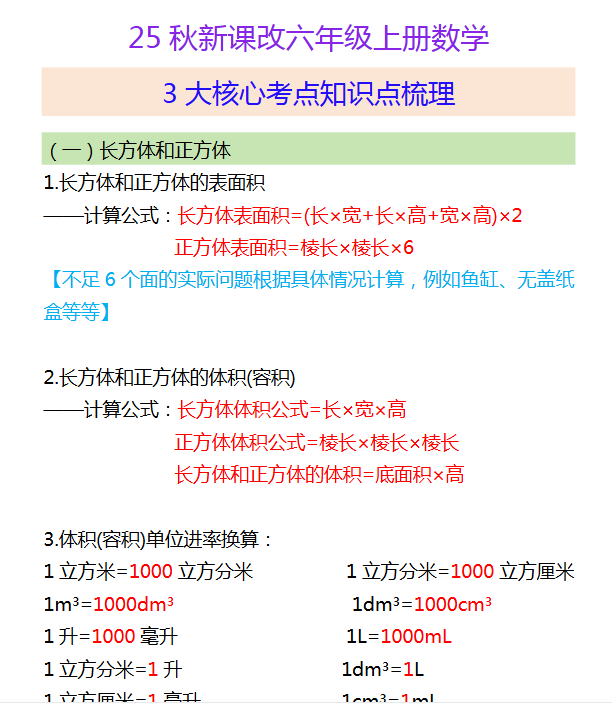 【2025秋新版】六年级上册数学 3大核心考点知识点梳理-教学网