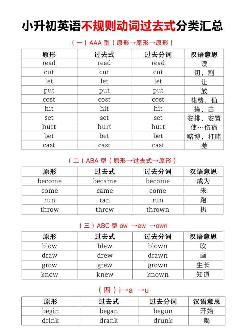 六年级下英语小升初【不规则动词过去式分类汇总】-学霸教学网