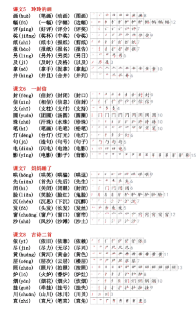 《2025春新课改二上语文 生字组词笔顺【课课贴】》-教学网