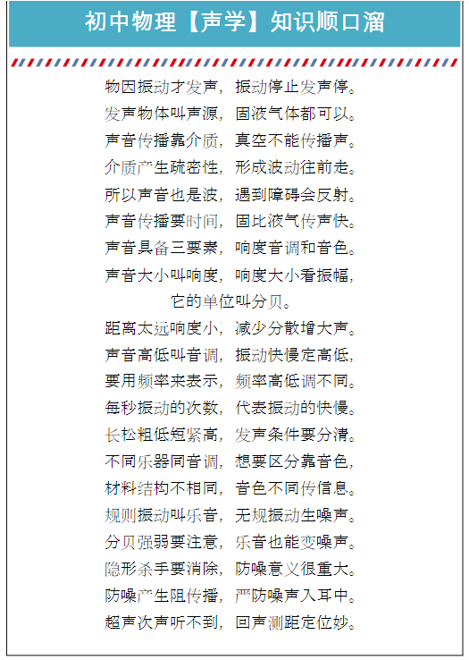 初中物理【声学】知识顺口溜-教学网