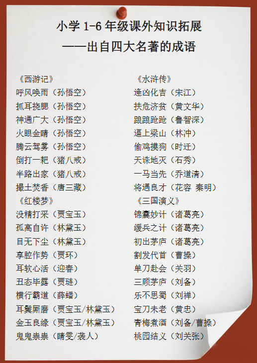 169份！四大名著最新整理持续更新版-高清完整-教学网