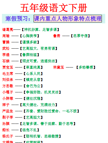 【2026寒假】五年级语文下册寒假预习：课内重点人物形象特点梳理-免费学习资料下载 - 开学吧