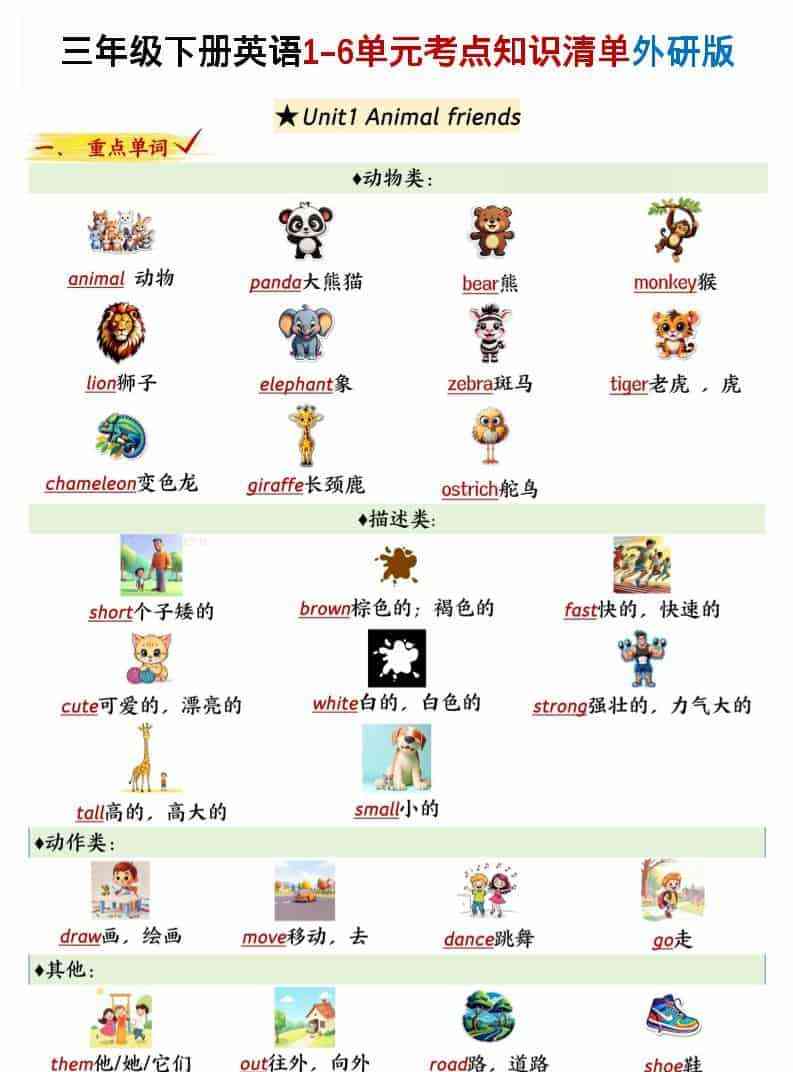 三年级下英语1-6单元考点知识清单外研版（三起）-教学网