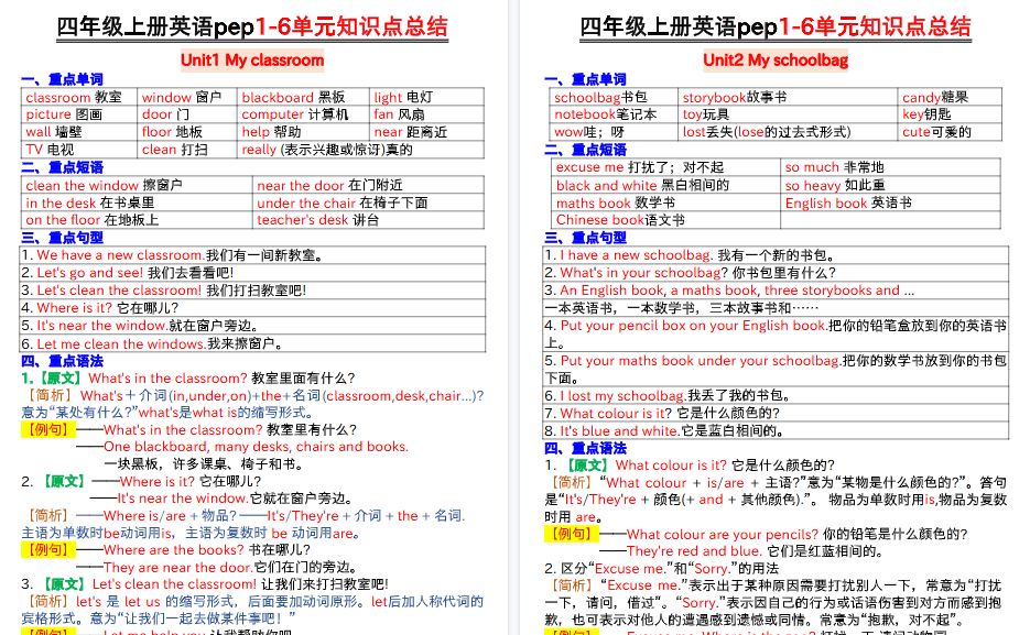 【6页高清完整版】四年级上册英语pep1-6单元知识点总结-免费学习资料下载 - 开学吧