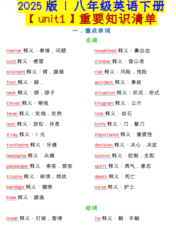 八年级英语下册【unit1】重要知识清单-教学网