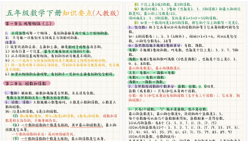 【8页高清完整版】五年级下册数学知识要点-免费学习资料下载 - 开学吧