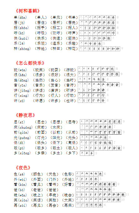 【8页】25年一年级下册生字拼音组词笔顺-教学网