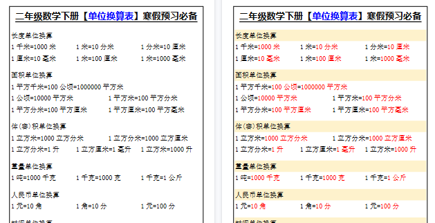 【2026寒假3页】二年级数学下册【单位换算表】寒假预习必备-免费学习资料下载 - 开学吧