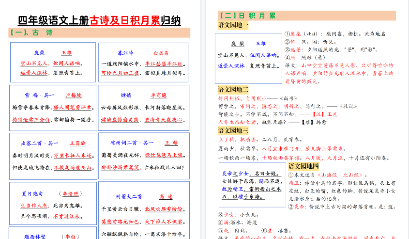 【7页高清完整版】四上语文古诗及日积月累归纳-免费学习资料下载 - 开学吧