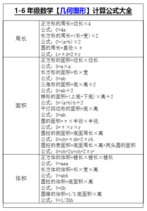 142份！计算公式最新整理持续更新版-高清完整-教学网