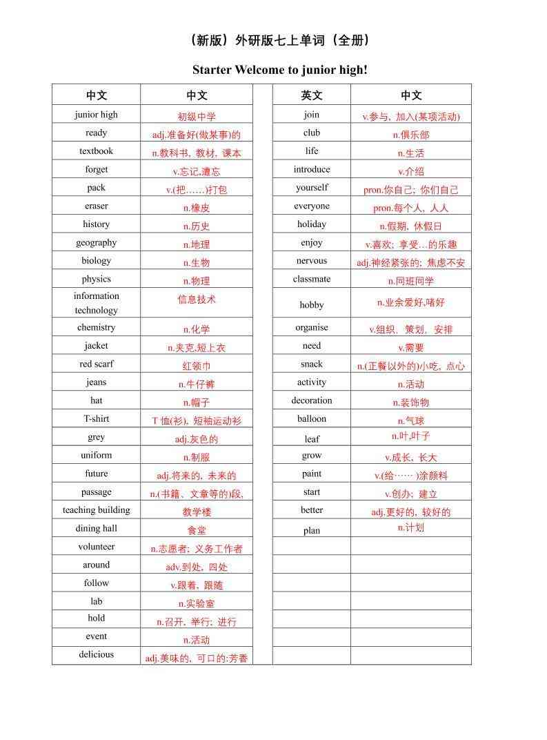 七年级上英语单词（英译中）-教学网