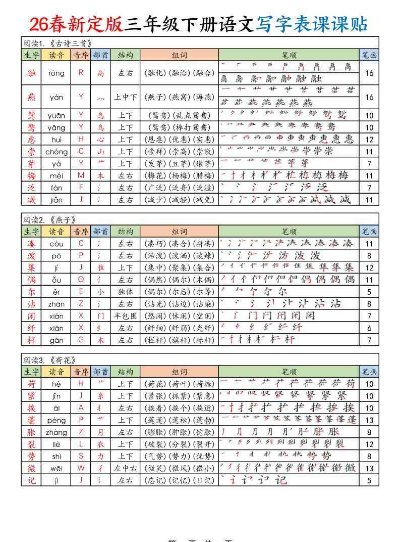 三年级下语文26春【写字表课课贴】-教学网